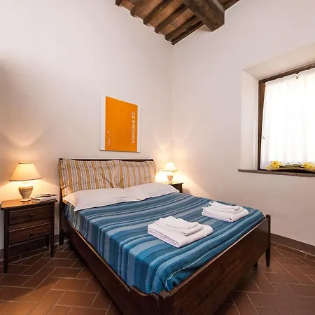 Il Ciliegio Kır Evi Roccatederighi